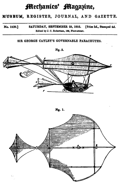 Джордж Кейли. Управляемый парашют, 1852 год / The Mechanics’ Magazine / Wikimedia Commons